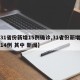 【31省份新增15例确诊,31省份新增确诊14例 其中 新闻】