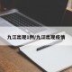 九江出现1例/九江出现疫情