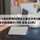 【31省份新增26例本土确诊分布4省/31省份新增确诊26例 含本土2例】