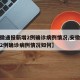 【安徽通报新增2例确诊病例情况,安徽通报新增2例确诊病例情况如何】